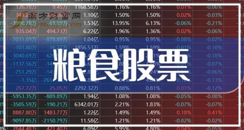 山东章鼓的股票代码是多少/002598 山东章鼓股-第4张图片