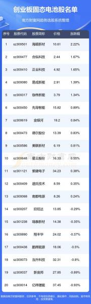 山东章鼓的股票代码是多少/002598 山东章鼓股-第6张图片