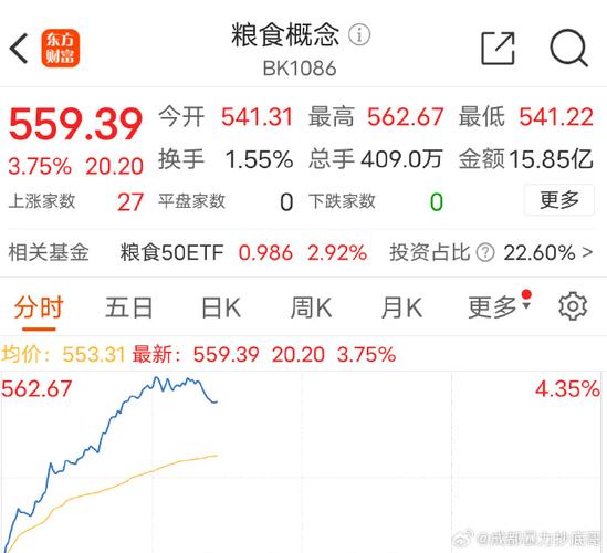 山东章鼓的股票代码是多少/002598 山东章鼓股-第7张图片