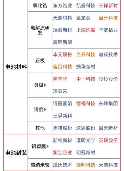 山东章鼓的股票代码是多少/002598 山东章鼓股-第8张图片