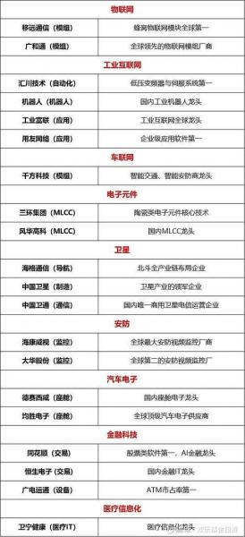 君正集团是什么细分龙头/君正集团深度分析-第4张图片