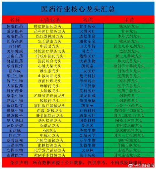 君正集团是什么细分龙头/君正集团深度分析-第6张图片