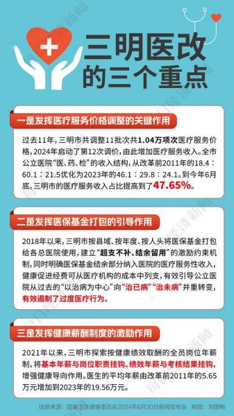 中国医药最新公告是利好还是利空-第1张图片 中国医药最新公告是利好还是利空-第1张图片