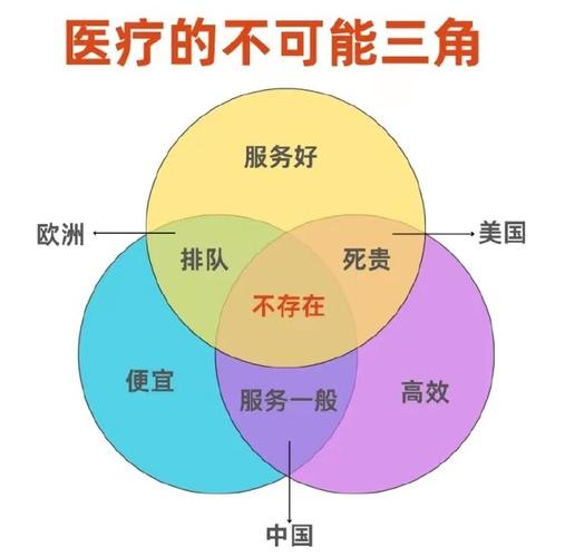 中国医药最新公告是利好还是利空-第2张图片 中国医药最新公告是利好还是利空-第2张图片
