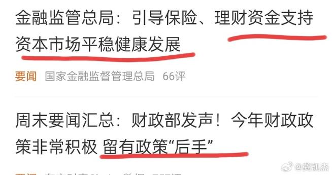 中国医药最新公告是利好还是利空-第5张图片 中国医药最新公告是利好还是利空-第5张图片