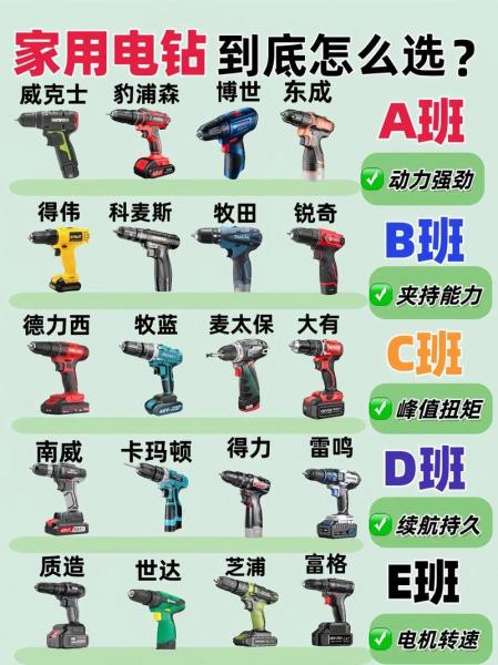 博世电动工具是哪个国家的品牌