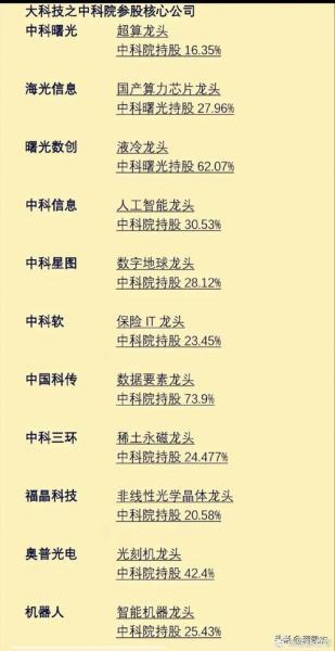 烽火通信股票不涨原因2022/烽火通信股票还会涨吗-第3张图片