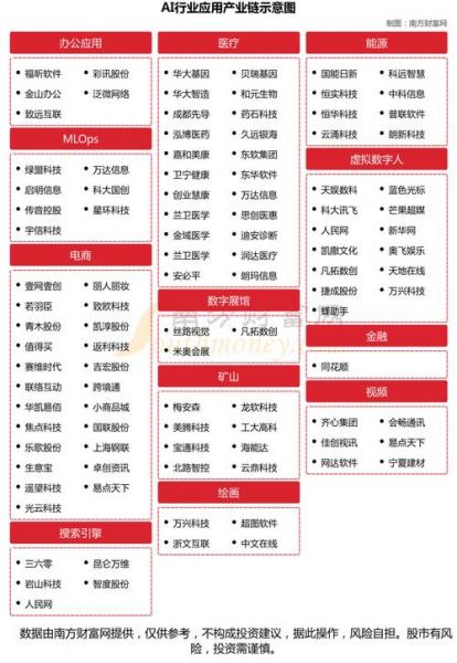 烽火通信股票不涨原因2022/烽火通信股票还会涨吗-第6张图片