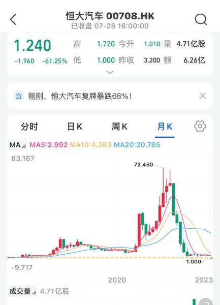 烽火通信股票不涨原因2022/烽火通信股票还会涨吗-第8张图片