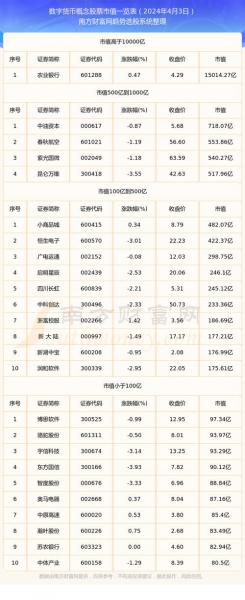 烽火通信股票不涨原因2022/烽火通信股票还会涨吗-第9张图片