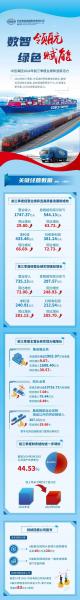中远海控股票还能涨吗/中远海控股票怎么回事-第5张图片 中远海控股票还能涨吗/中远海控股票怎么回事-第5张图片