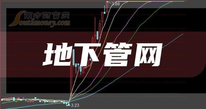 002443金洲管道怎么样-第6张图片 002443金洲管道怎么样-第6张图片