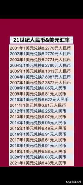英镑和人民币哪个值钱，英镑和人民币哪个值钱?