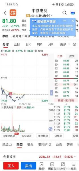 军工一直跌什么情况/军工这几天连续下跌什么情况?-第3张图片 军工一直跌什么情况/军工这几天连续下跌什么情况?-第3张图片