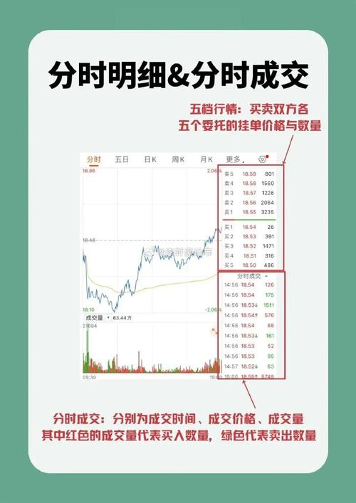 新上市股票怎么看/如何查看新上市股票
