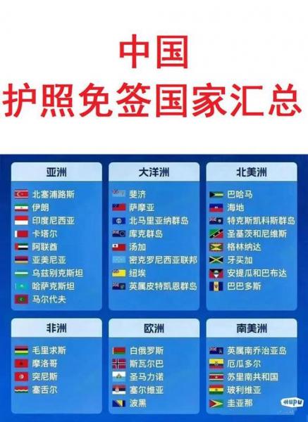 中国护照免签国家怎么去，中国护照免签证