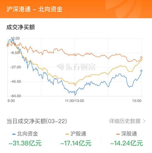 沪股通成分股多久调整,沪股通成分股多久调整一次股价-第4张图片 沪股通成分股多久调整,沪股通成分股多久调整一次股价-第4张图片