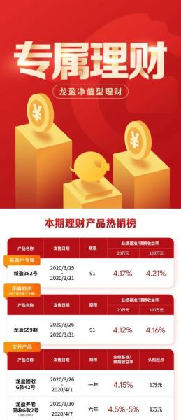 2022广发基金排名/广发基金排名多少-第3张图片 2022广发基金排名/广发基金排名多少-第3张图片