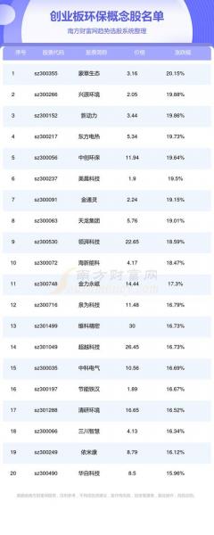 恒大收购多氟多-第2张图片 恒大收购多氟多-第2张图片