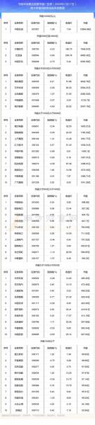 恒大收购多氟多-第3张图片 恒大收购多氟多-第3张图片