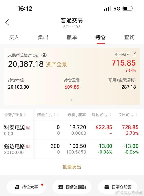 科泰电源下周走势，科泰电源今天为什么涨-第4张图片