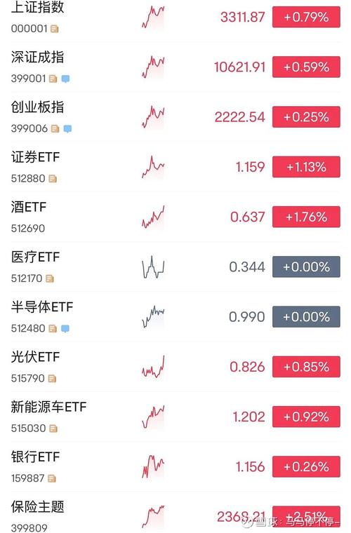 银星股份股票行情/银星股吧-第3张图片 银星股份股票行情/银星股吧-第3张图片