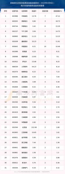 银星股份股票行情/银星股吧-第6张图片 银星股份股票行情/银星股吧-第6张图片