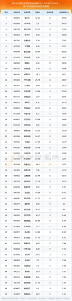 银星股份股票行情/银星股吧-第7张图片 银星股份股票行情/银星股吧-第7张图片