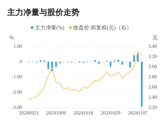 朗博科技股票吧怎么样,朗博科技的股票代码-第1张图片 朗博科技股票吧怎么样,朗博科技的股票代码-第1张图片