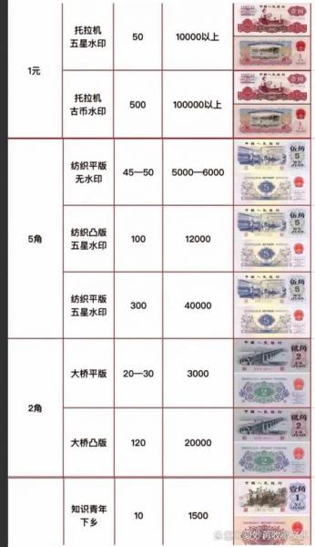 关于人民币升值买什么比较好的信息-第3张图片 关于人民币升值买什么比较好的信息-第3张图片