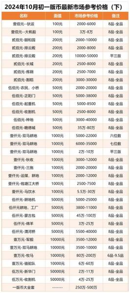 关于人民币升值买什么比较好的信息-第4张图片 关于人民币升值买什么比较好的信息-第4张图片