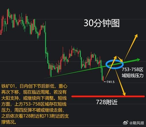 西宁特钢股票行情走势-第4张图片