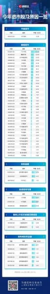600321股市行情-第3张图片