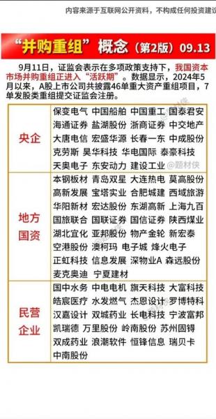 600321股市行情-第4张图片