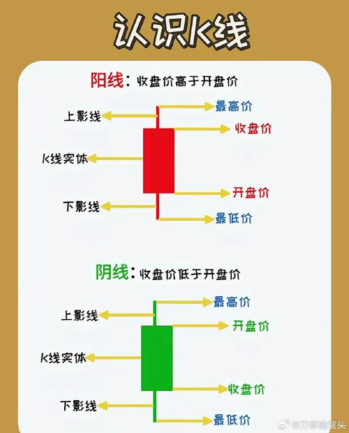 上证跌一个点多少钱-上证指数跌100点即是跌幅多少?