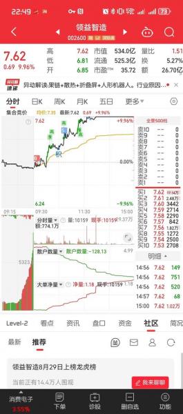 上证跌一个点多少钱-上证指数跌100点即是跌幅多少?-第6张图片 上证跌一个点多少钱-上证指数跌100点即是跌幅多少?-第6张图片