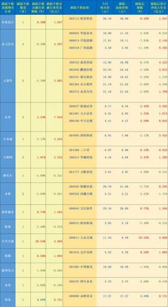 上证跌一个点多少钱-上证指数跌100点即是跌幅多少?-第9张图片 上证跌一个点多少钱-上证指数跌100点即是跌幅多少?-第9张图片