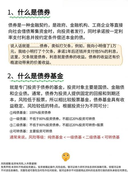 债券可以买吗-债券可以买吗有风险吗-第2张图片