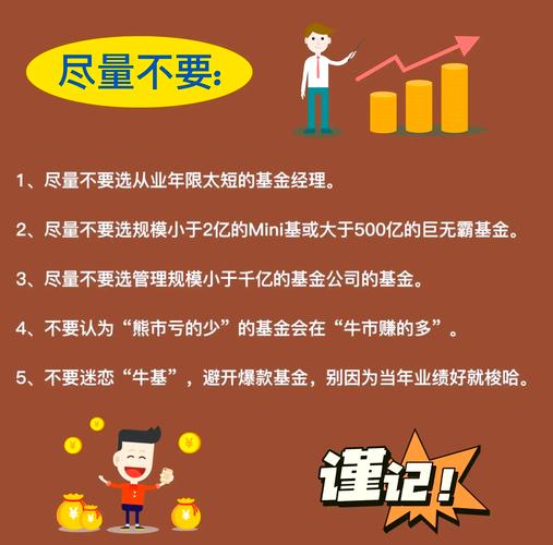 400007基金估值行情走势，基金400003今日估值查询-第6张图片
