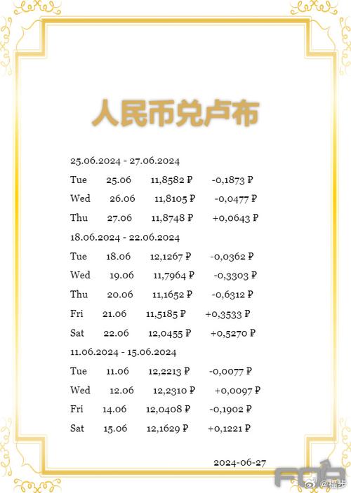俄罗斯1块钱等于多少人民币-俄罗斯一元等于多少钱-第2张图片