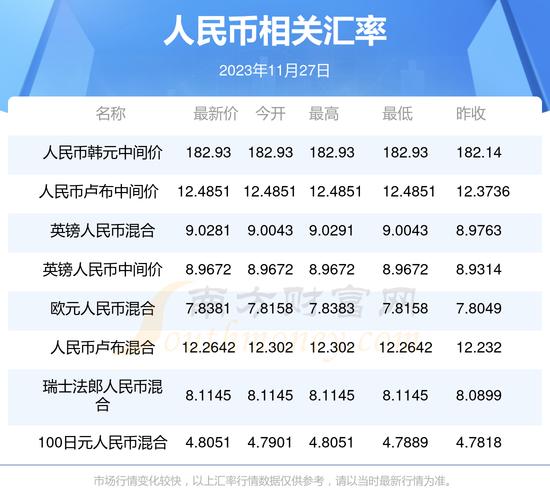 俄罗斯1块钱等于多少人民币-俄罗斯一元等于多少钱-第6张图片