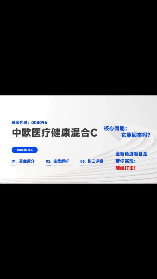 中欧医疗健康c能买吗/中欧医疗健康混合c可以随时卖么-第4张图片 中欧医疗健康c能买吗/中欧医疗健康混合c可以随时卖么-第4张图片
