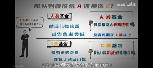 中欧医疗健康c能买吗/中欧医疗健康混合c可以随时卖么-第5张图片 中欧医疗健康c能买吗/中欧医疗健康混合c可以随时卖么-第5张图片