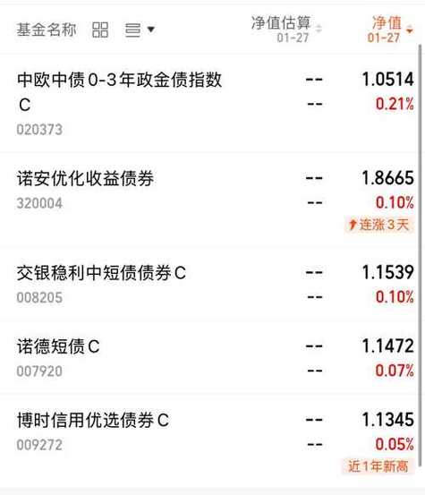 中欧医疗健康c能买吗/中欧医疗健康混合c可以随时卖么-第6张图片 中欧医疗健康c能买吗/中欧医疗健康混合c可以随时卖么-第6张图片