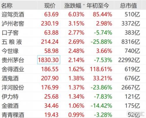 顺鑫控股股票行情-第3张图片