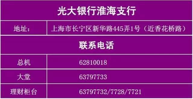 光大银行注册资本多少,光大银行注册资本多少亿-第5张图片 光大银行注册资本多少,光大银行注册资本多少亿-第5张图片