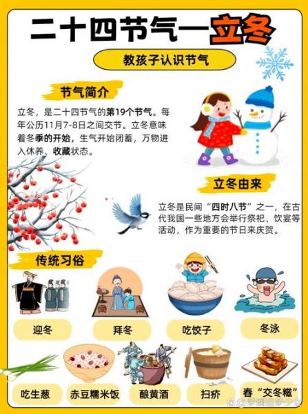 2022年立冬几月几号几点/2920年立冬是哪一天-第4张图片 2022年立冬几月几号几点/2920年立冬是哪一天-第4张图片