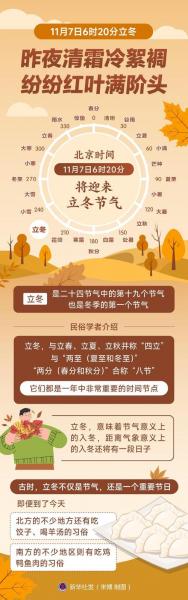 2022年立冬几月几号几点/2920年立冬是哪一天-第5张图片 2022年立冬几月几号几点/2920年立冬是哪一天-第5张图片