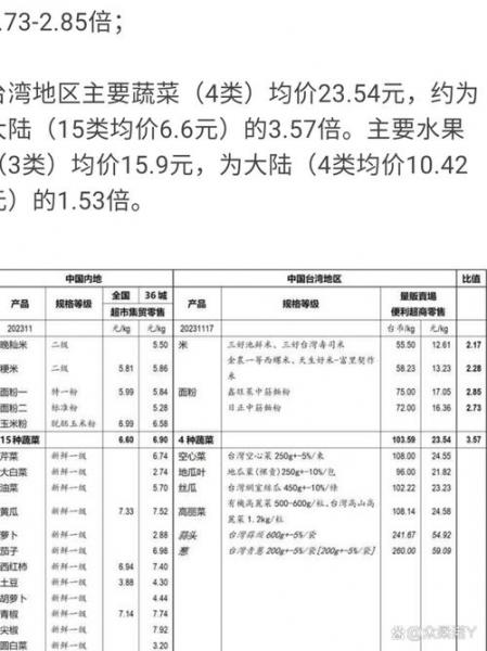 200台币多少钱-第4张图片 200台币多少钱-第4张图片