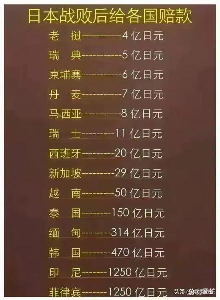 日币对台币的汇率-第6张图片 日币对台币的汇率-第6张图片